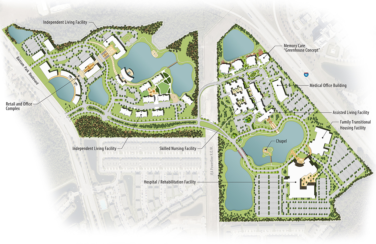 Brooks Bartram Master Plan